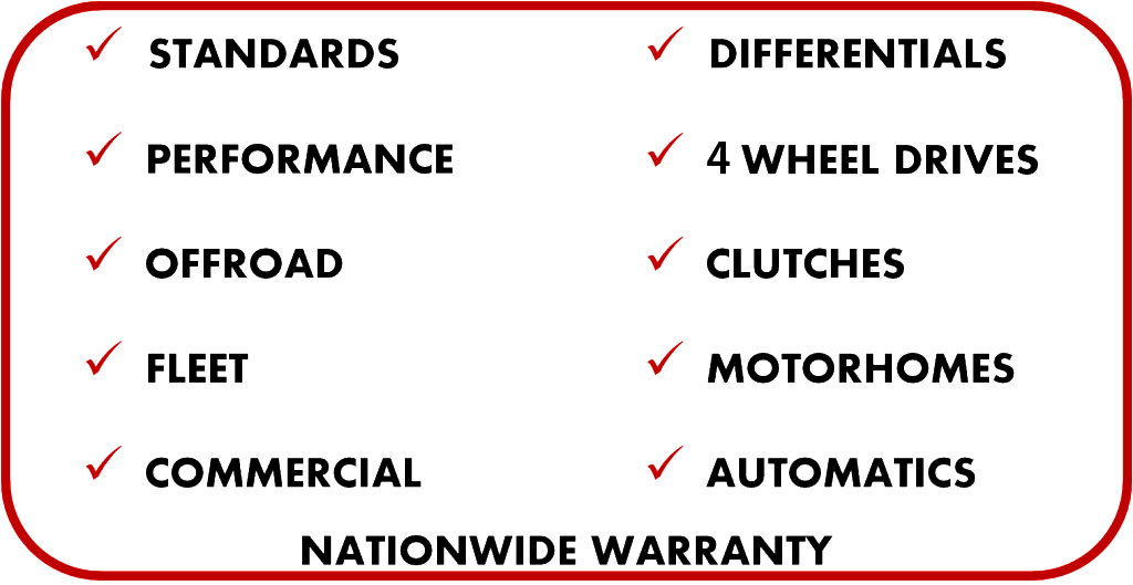 location services